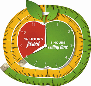 The 48-Hour Fast : Benefits, Tips, and How to Get Started